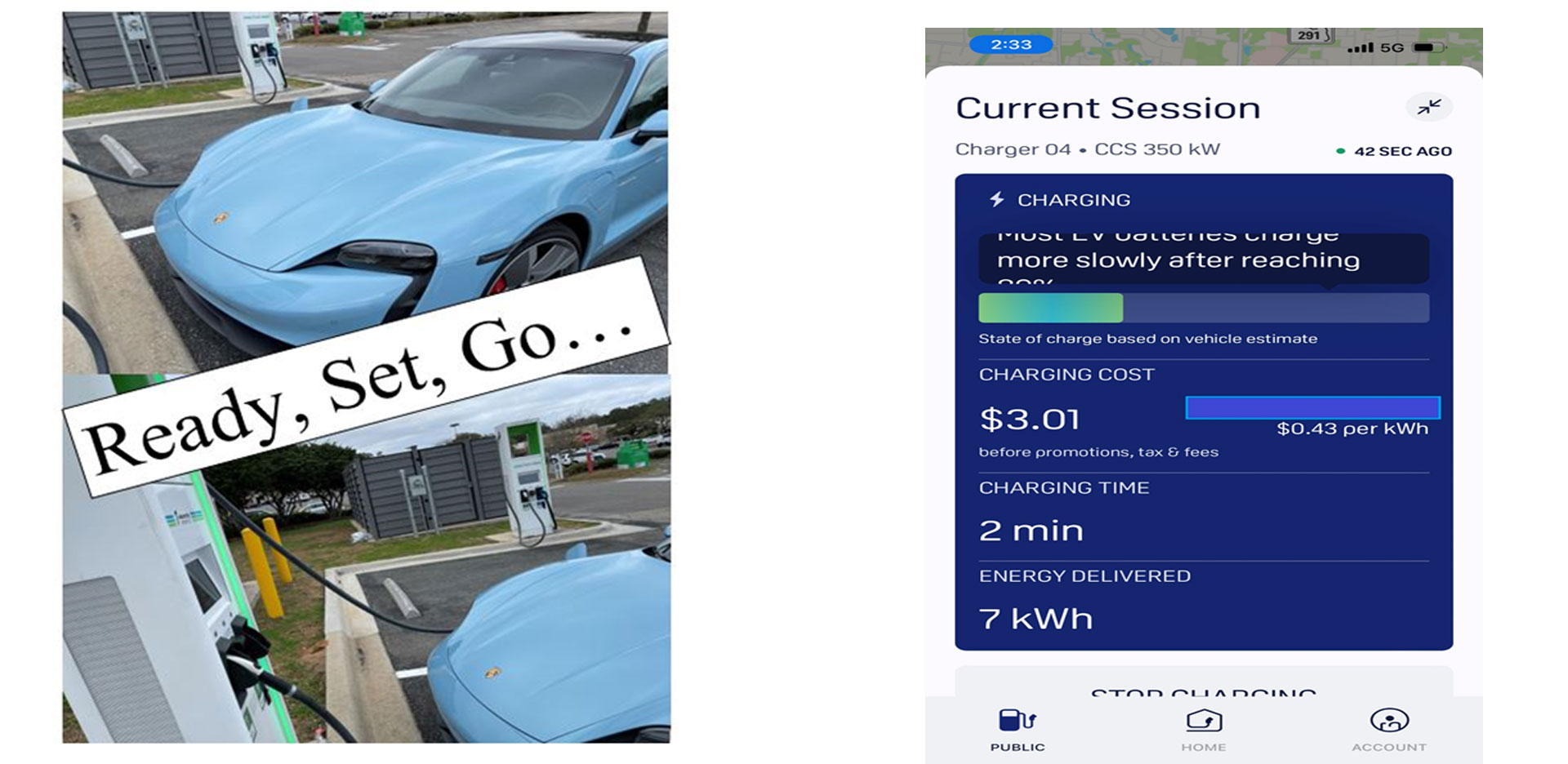 With our fast chargers you will be…