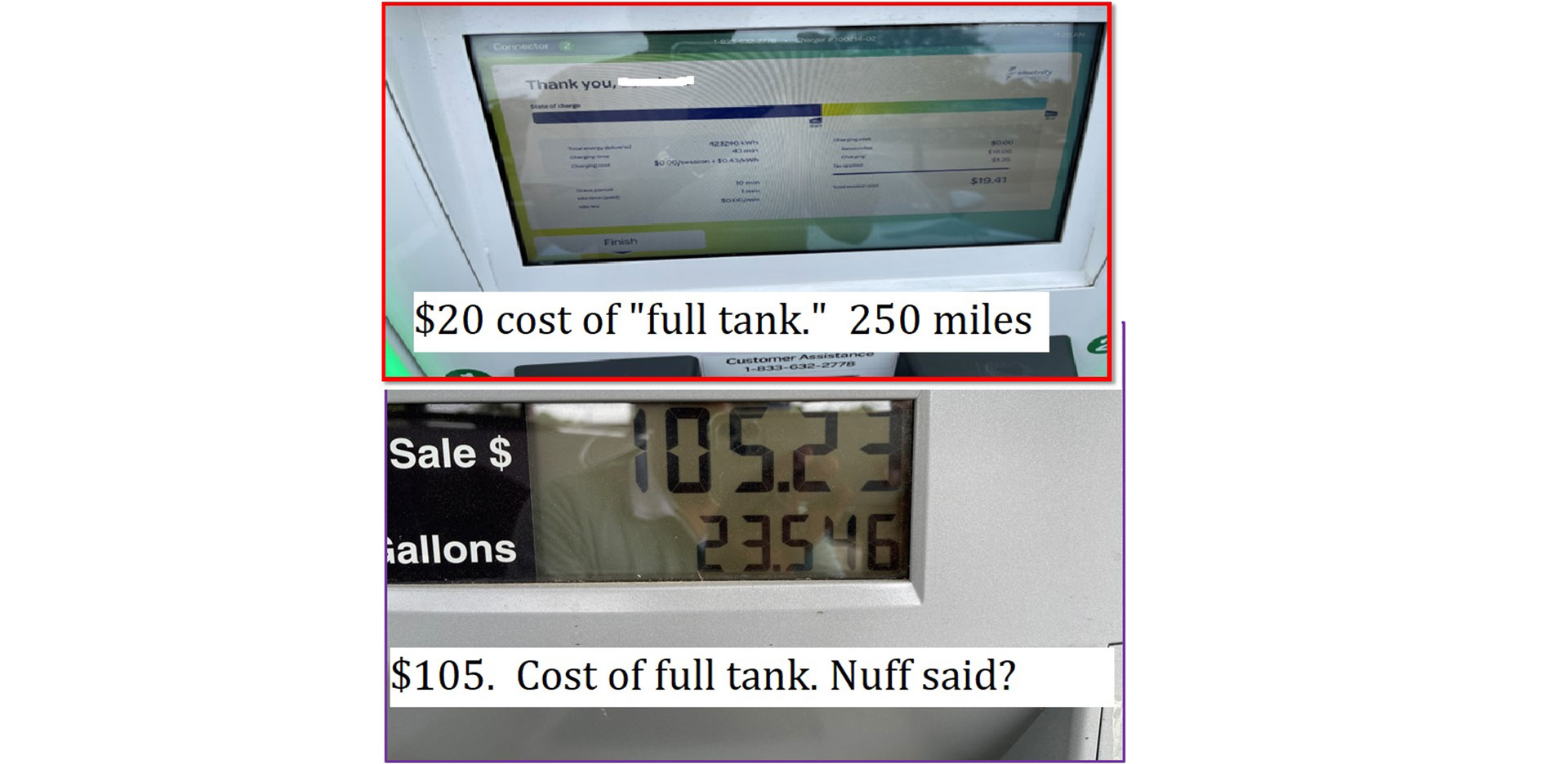 $20 cost of 